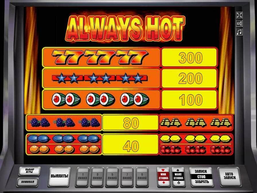 Таблица выплат в автомате Always Hot