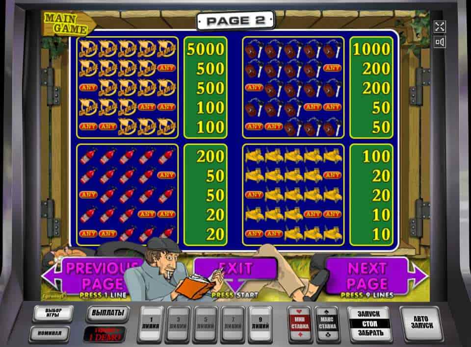 Символы в автомате Garage Таблица выплат в слоте Гараж