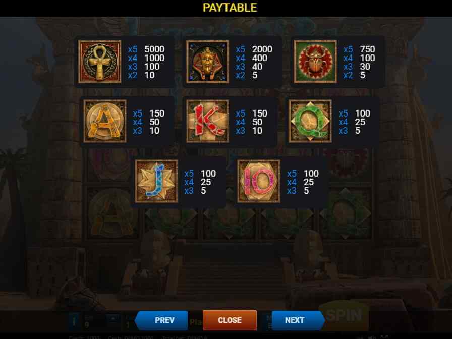Игровой автомат Легенды Ра, таблица выплат Стоимость призовых комбинаций слота Legends of Ra
