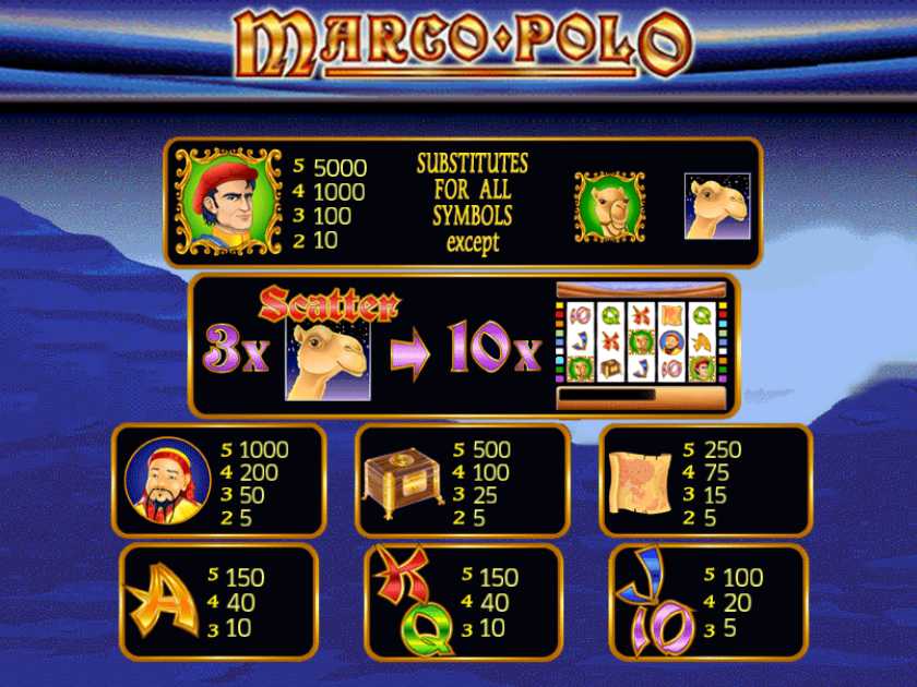 онлайн казино отзывы 2024